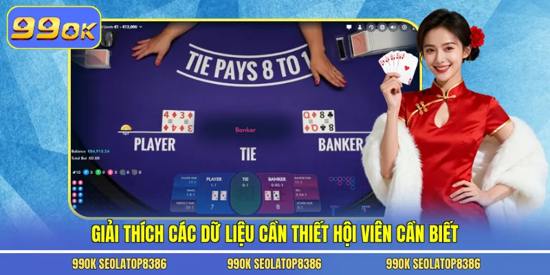 Giải thích các dữ liệu cần thiết hội viên cần biết
